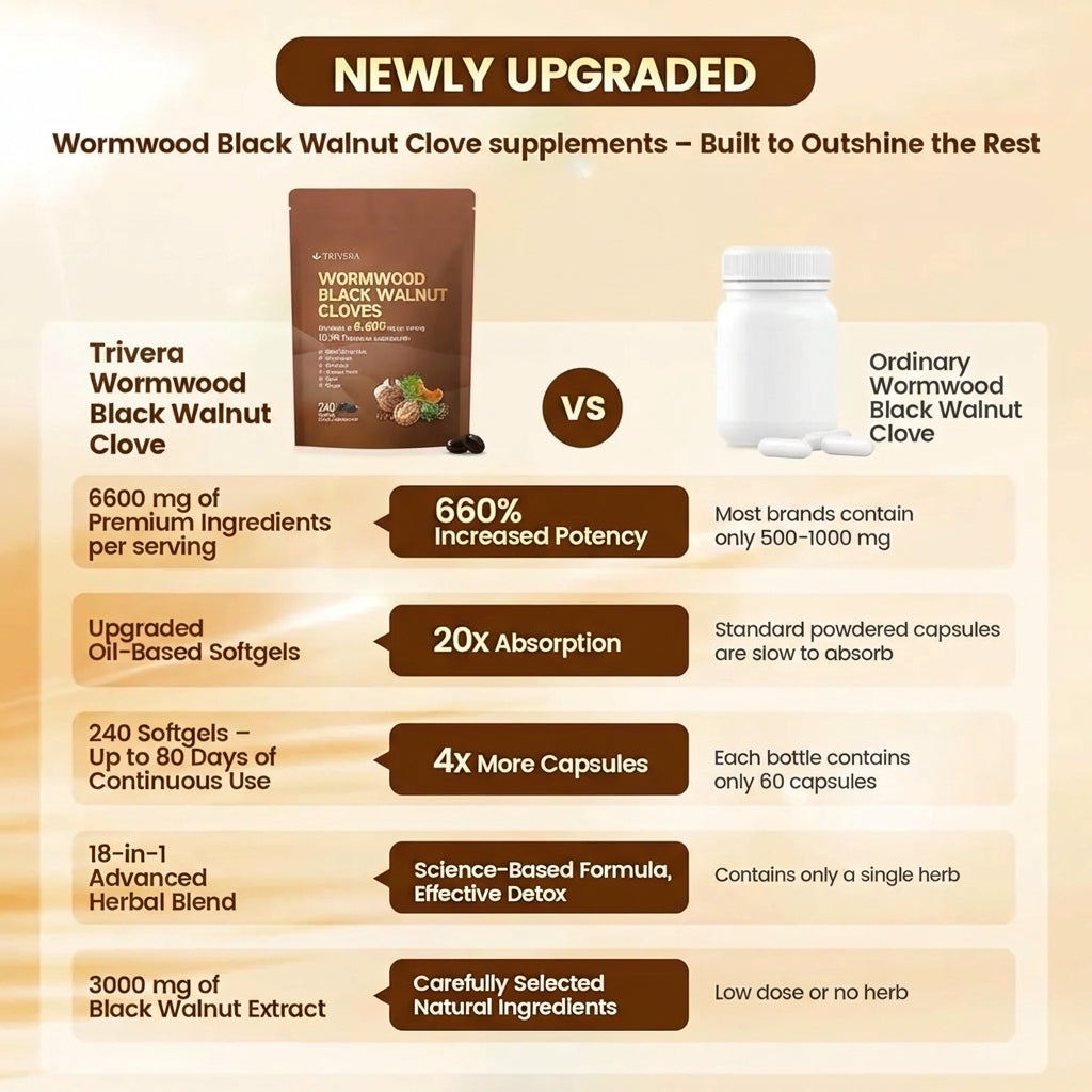 18-in-1 Wormwood Softgels